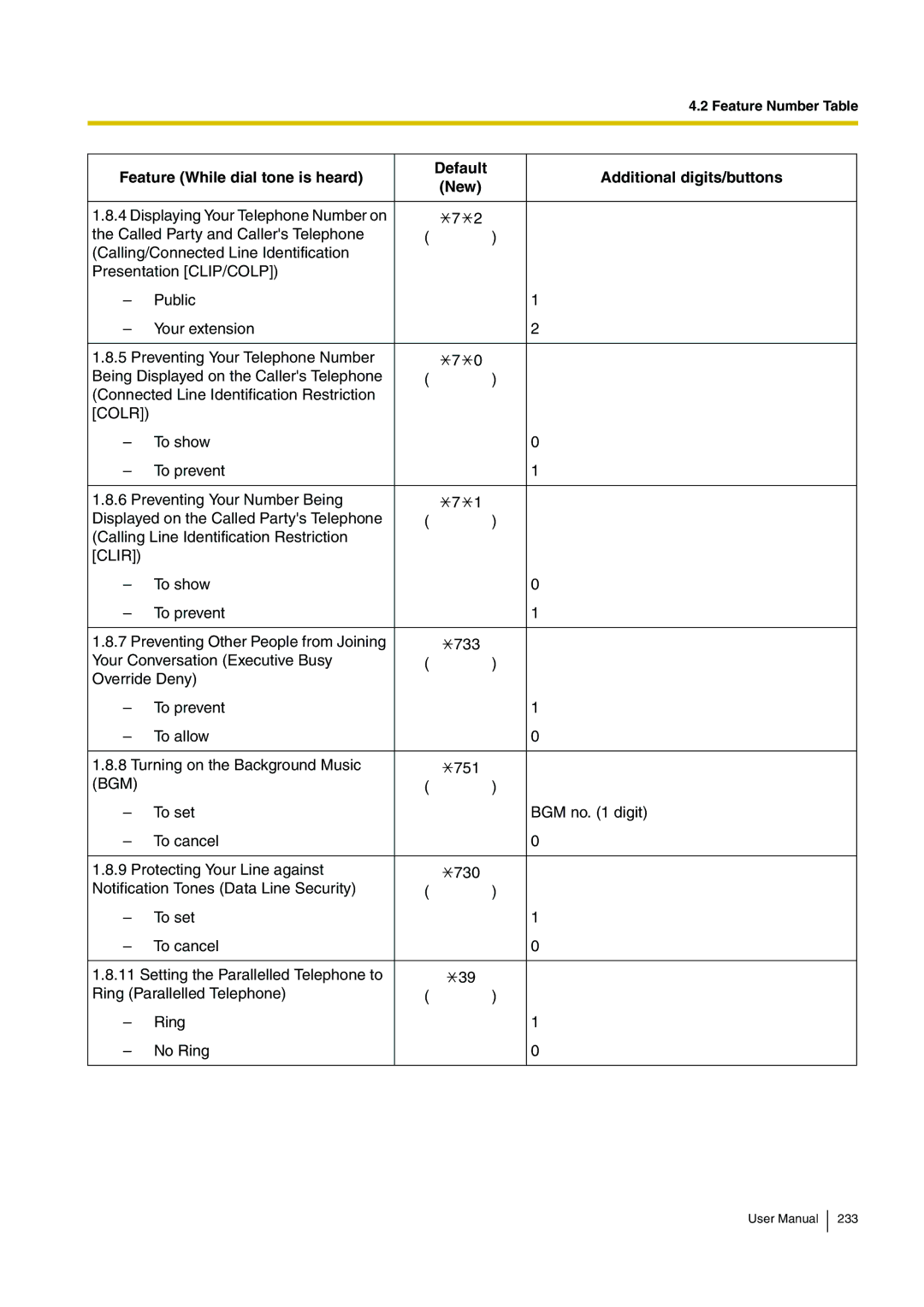 Panasonic KX-TDE200, KX-TDE100 user manual Colr 