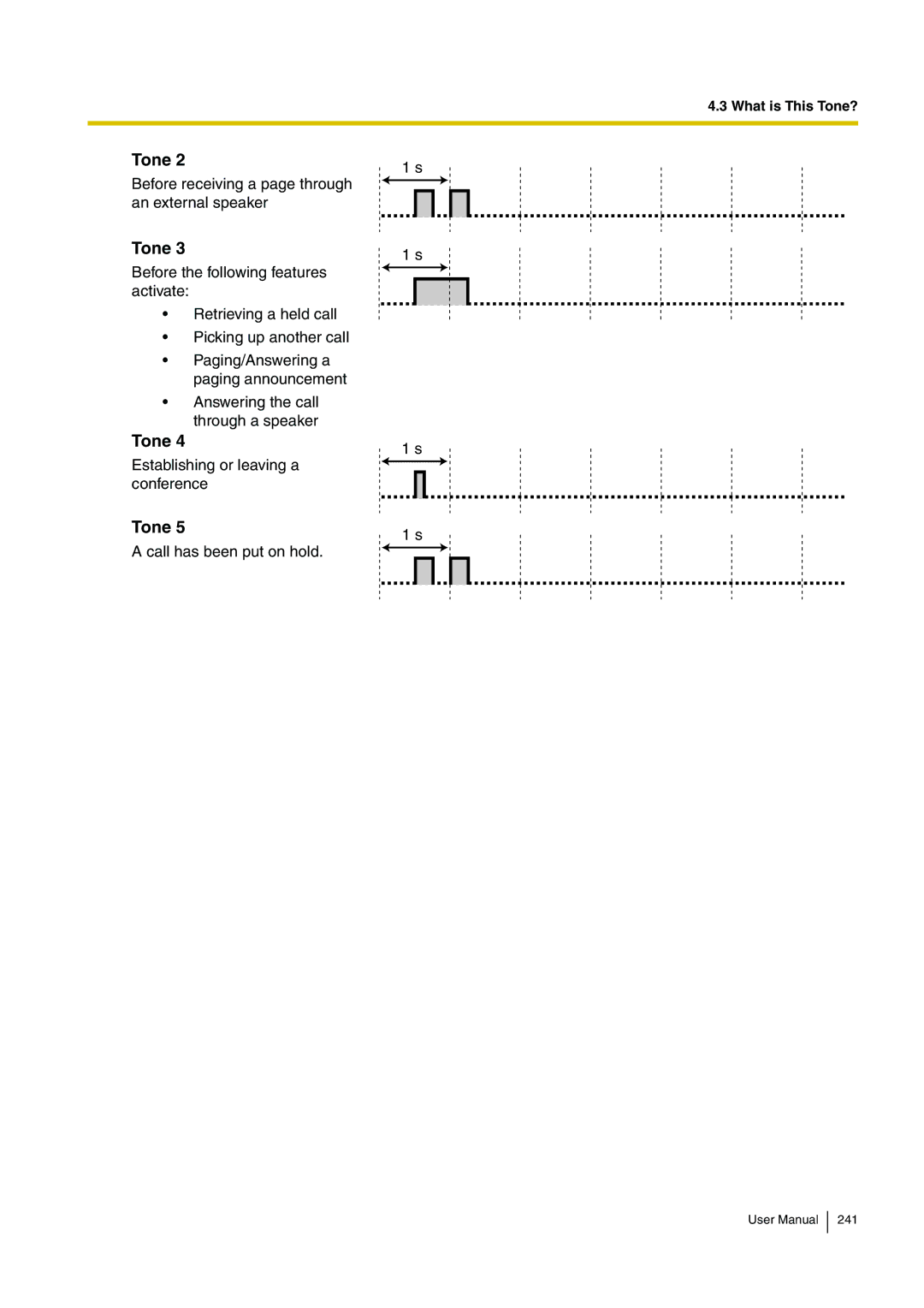 Panasonic KX-TDE200, KX-TDE100 user manual Before receiving a page through an external speaker 