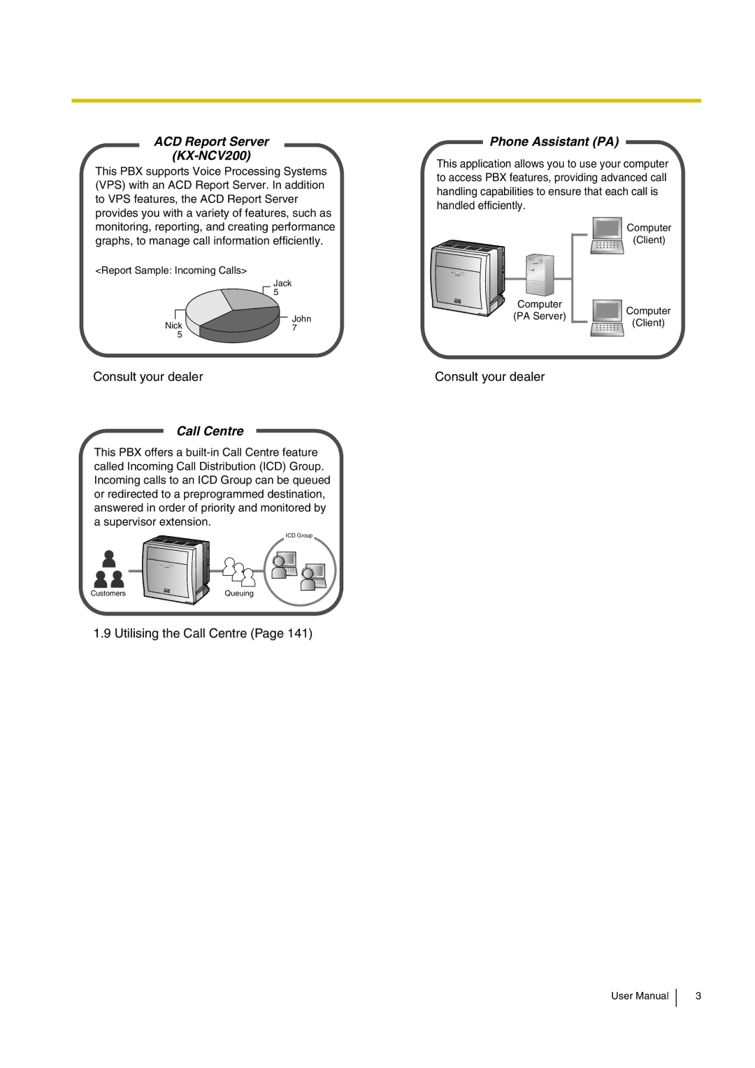 Panasonic KX-TDE200, KX-TDE100 user manual ACD Report Server KX-NCV200 