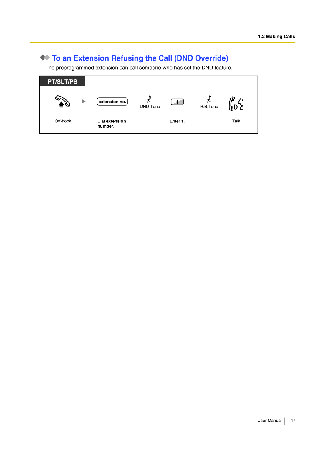 Panasonic KX-TDE200, KX-TDE100 user manual To an Extension Refusing the Call DND Override 