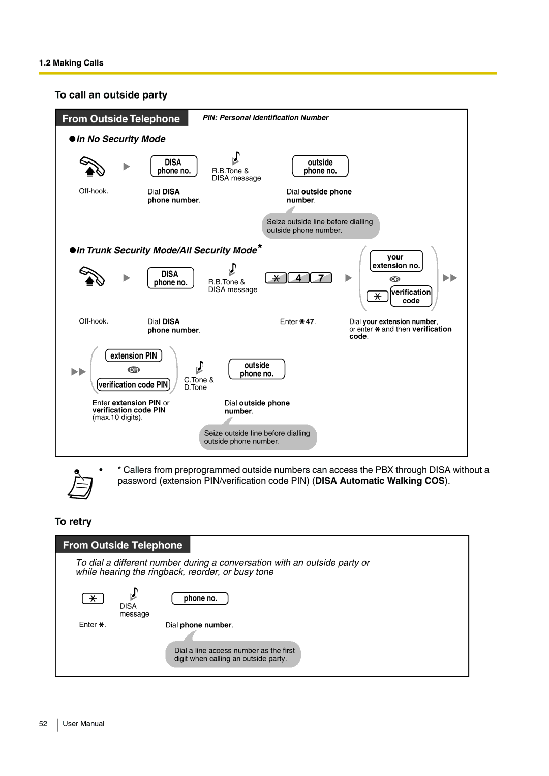 Panasonic KX-TDE100, KX-TDE200 user manual To call an outside party, To retry 