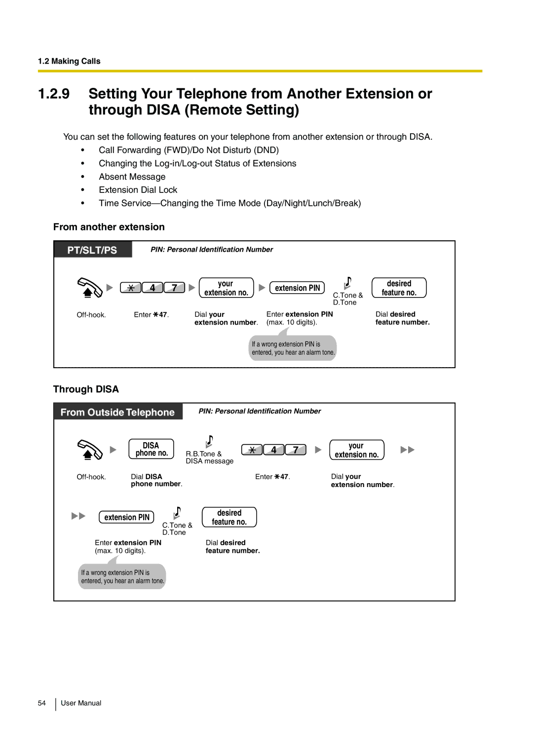 Panasonic KX-TDE100, KX-TDE200 user manual From another extension, Through Disa, Your, Extension no 