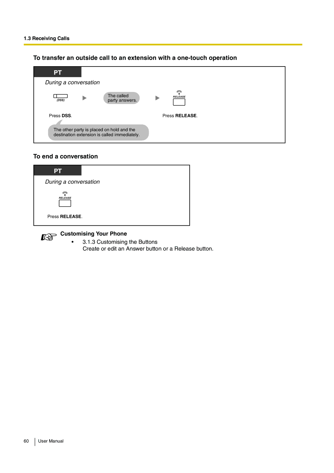 Panasonic KX-TDE100, KX-TDE200 user manual To end a conversation, Customising Your Phone 