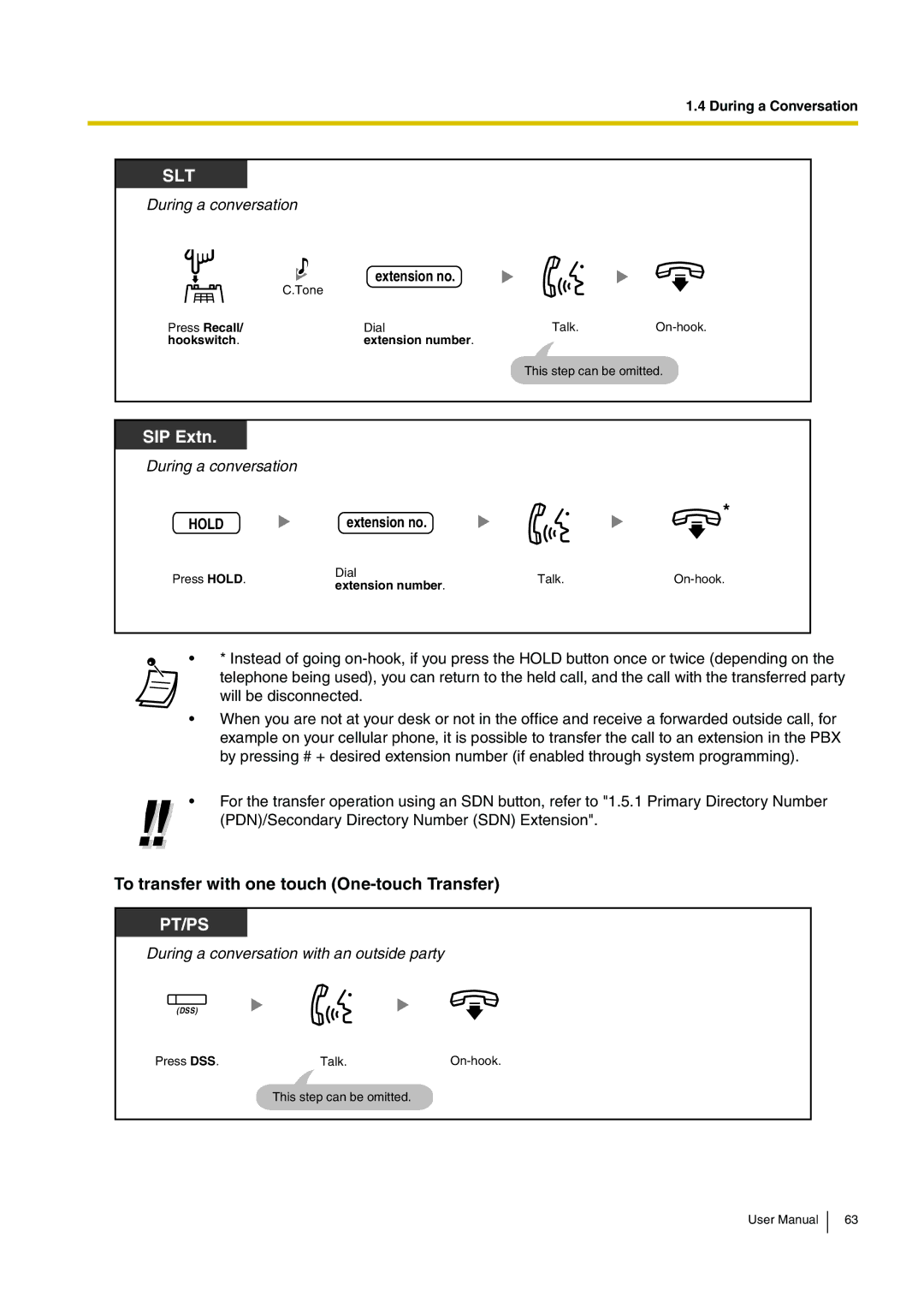 Panasonic KX-TDE200, KX-TDE100 To transfer with one touch One-touch Transfer, Press Recall, Hookswitch Extension number 