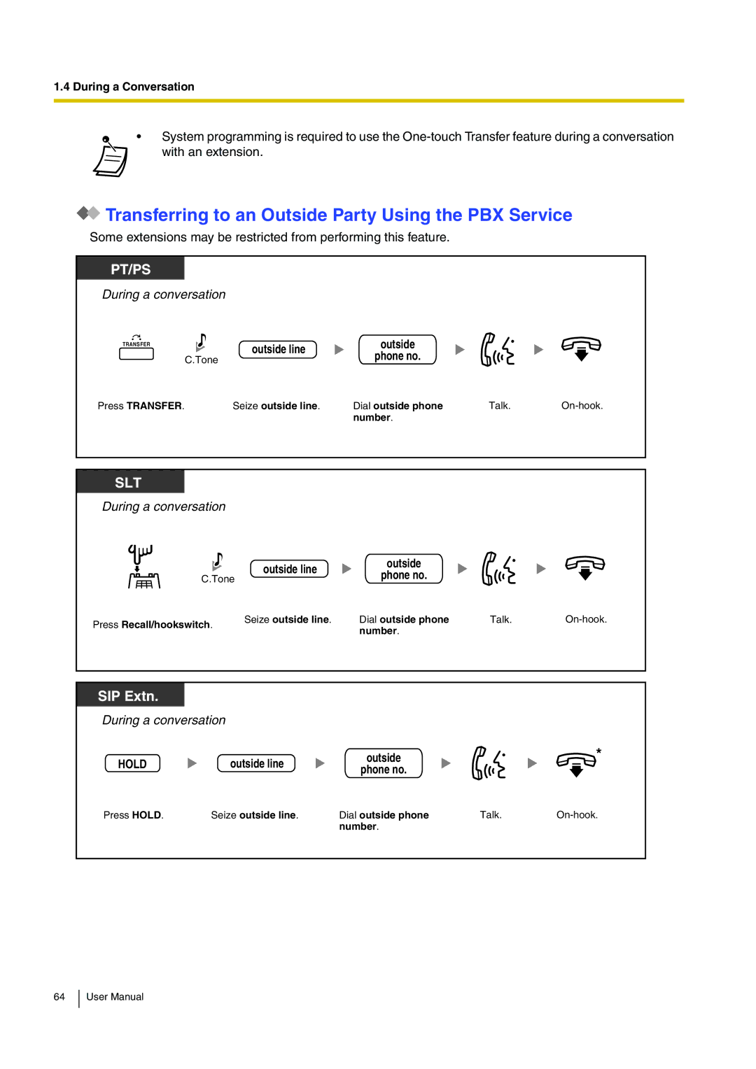 Panasonic KX-TDE100, KX-TDE200 Transferring to an Outside Party Using the PBX Service, Press Transfer Seize outside line 