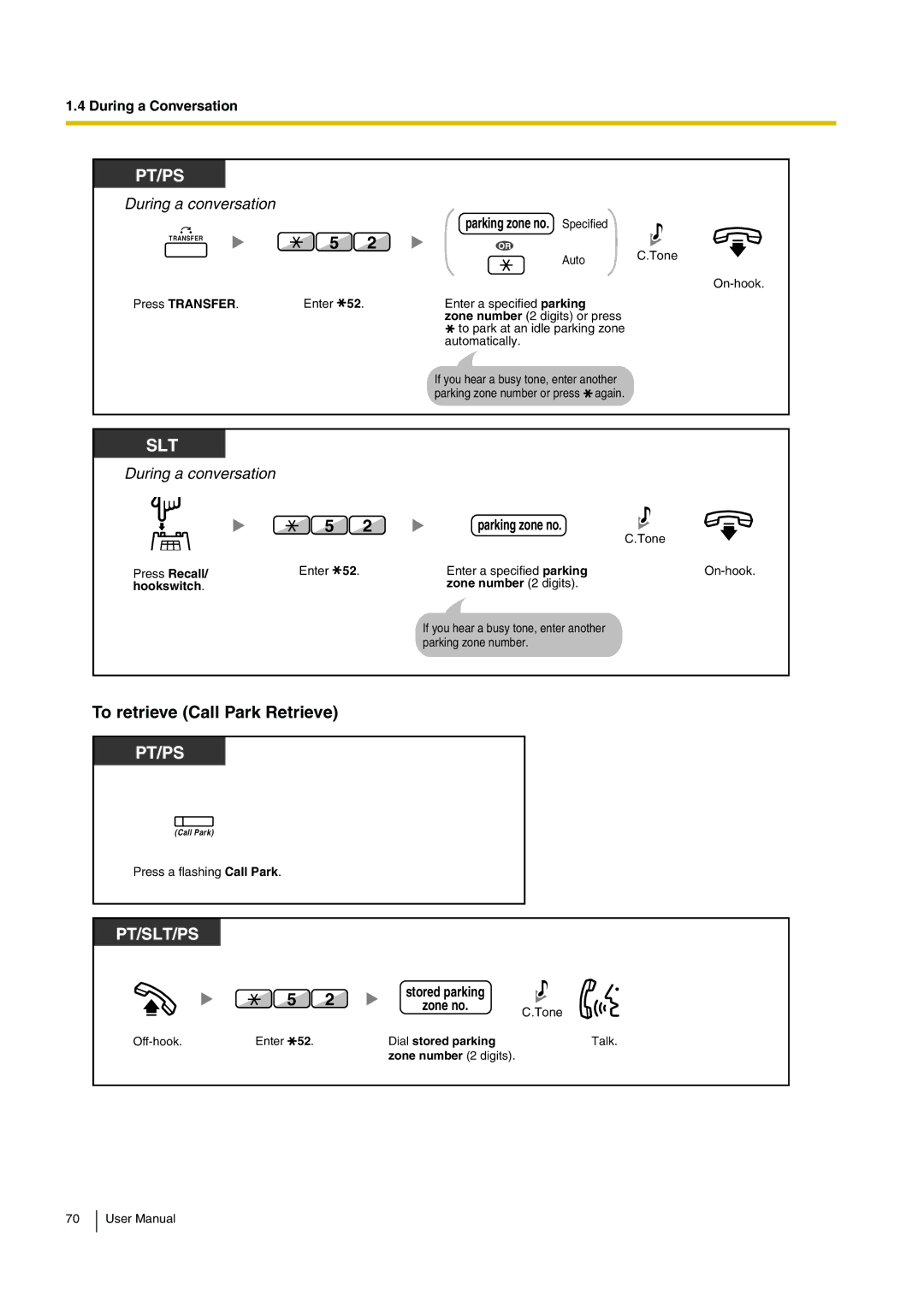 Panasonic KX-TDE100, KX-TDE200 To retrieve Call Park Retrieve, Parking zone no. Specified, Hookswitch Zone number 2 digits 