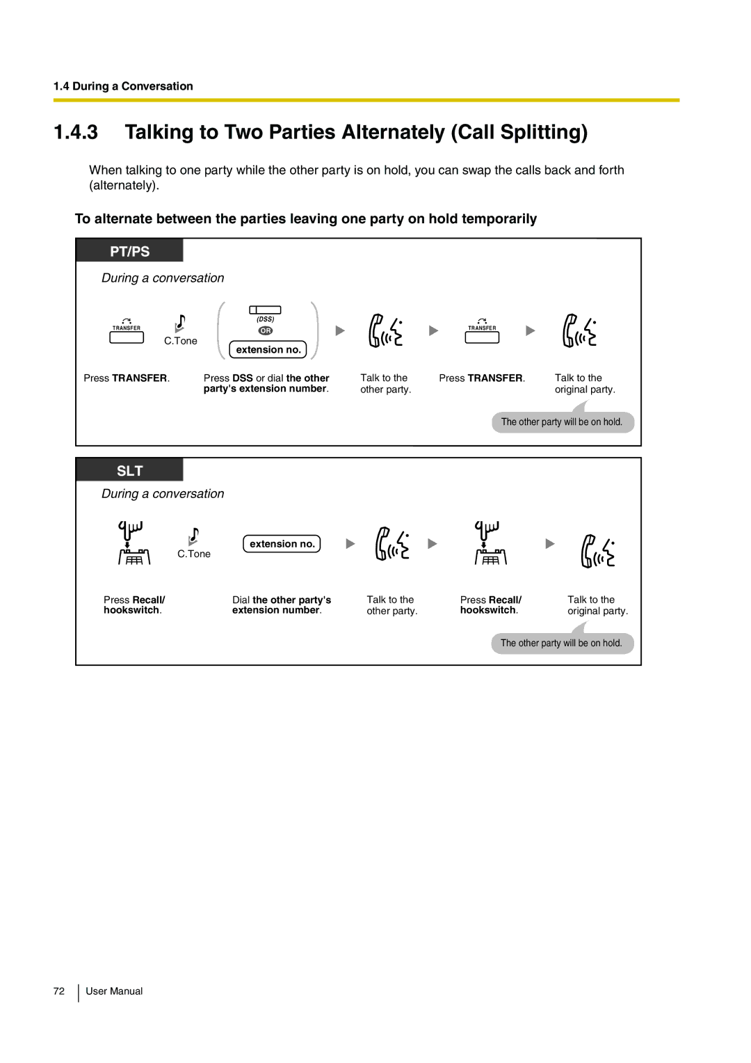 Panasonic KX-TDE100, KX-TDE200 Talking to Two Parties Alternately Call Splitting, Press Recall Dial the other partys 