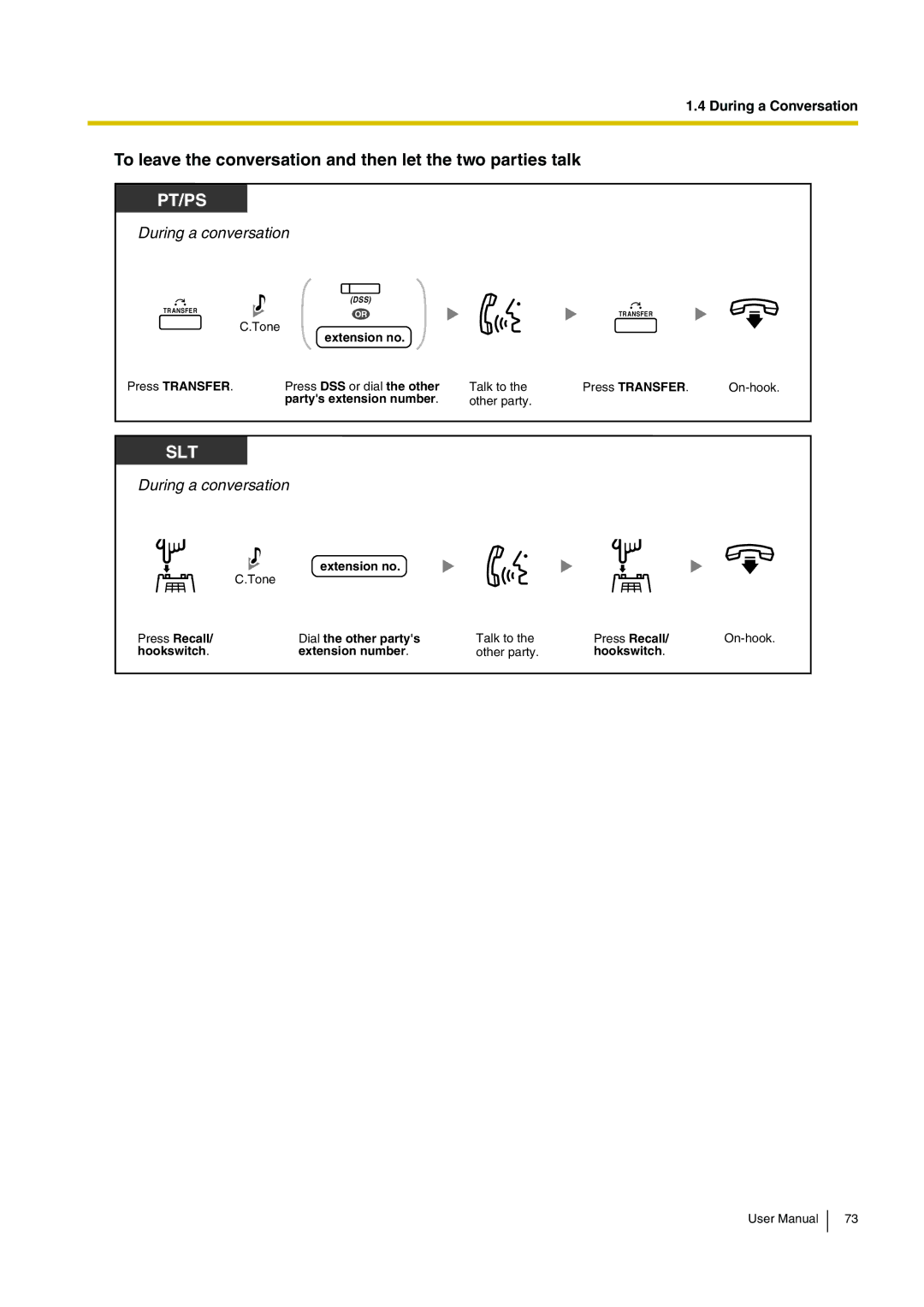 Panasonic KX-TDE200, KX-TDE100 user manual To leave the conversation and then let the two parties talk 