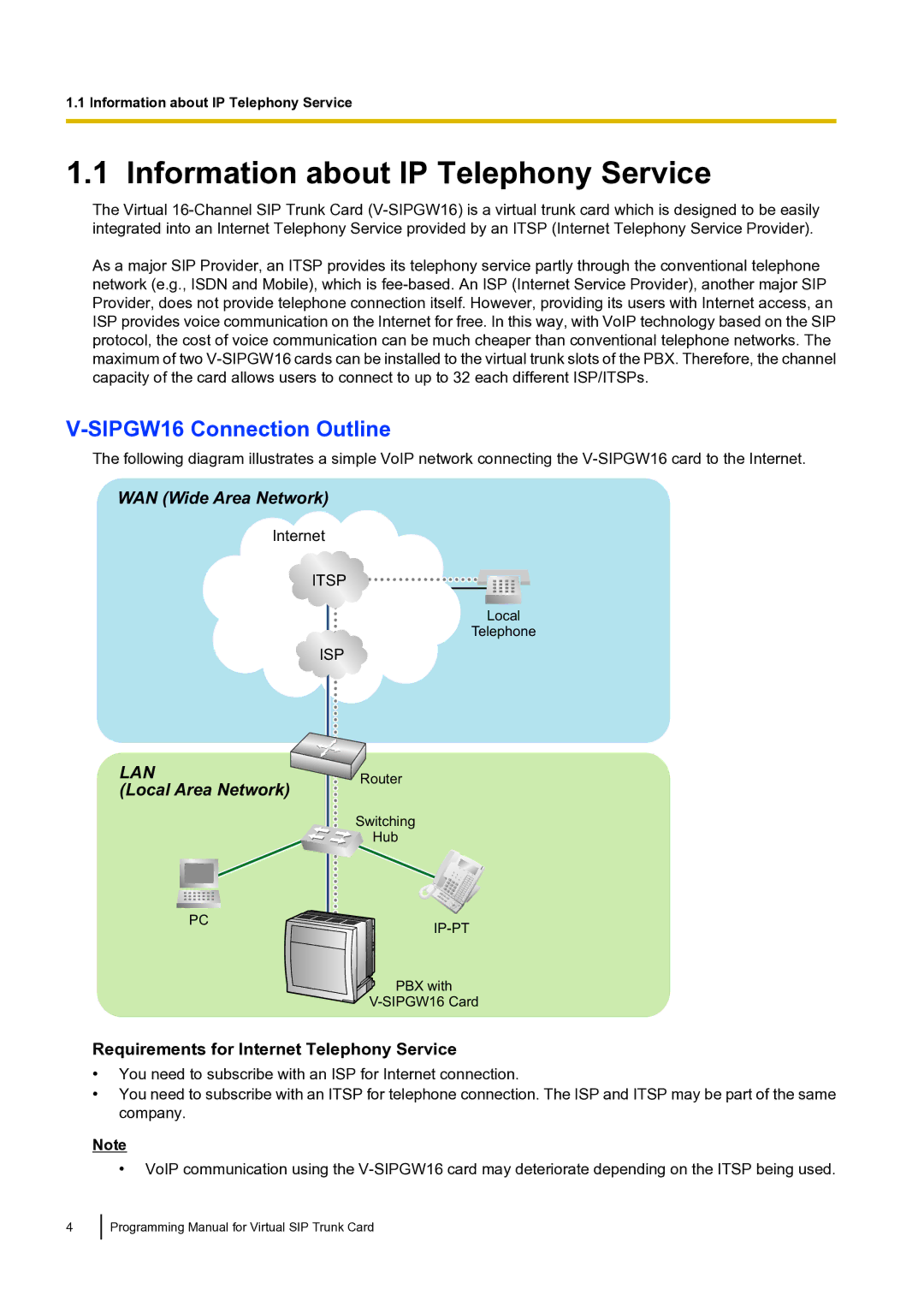 Panasonic KX-TDE100 manual Information about IP Telephony Service, SIPGW16 Connection Outline 