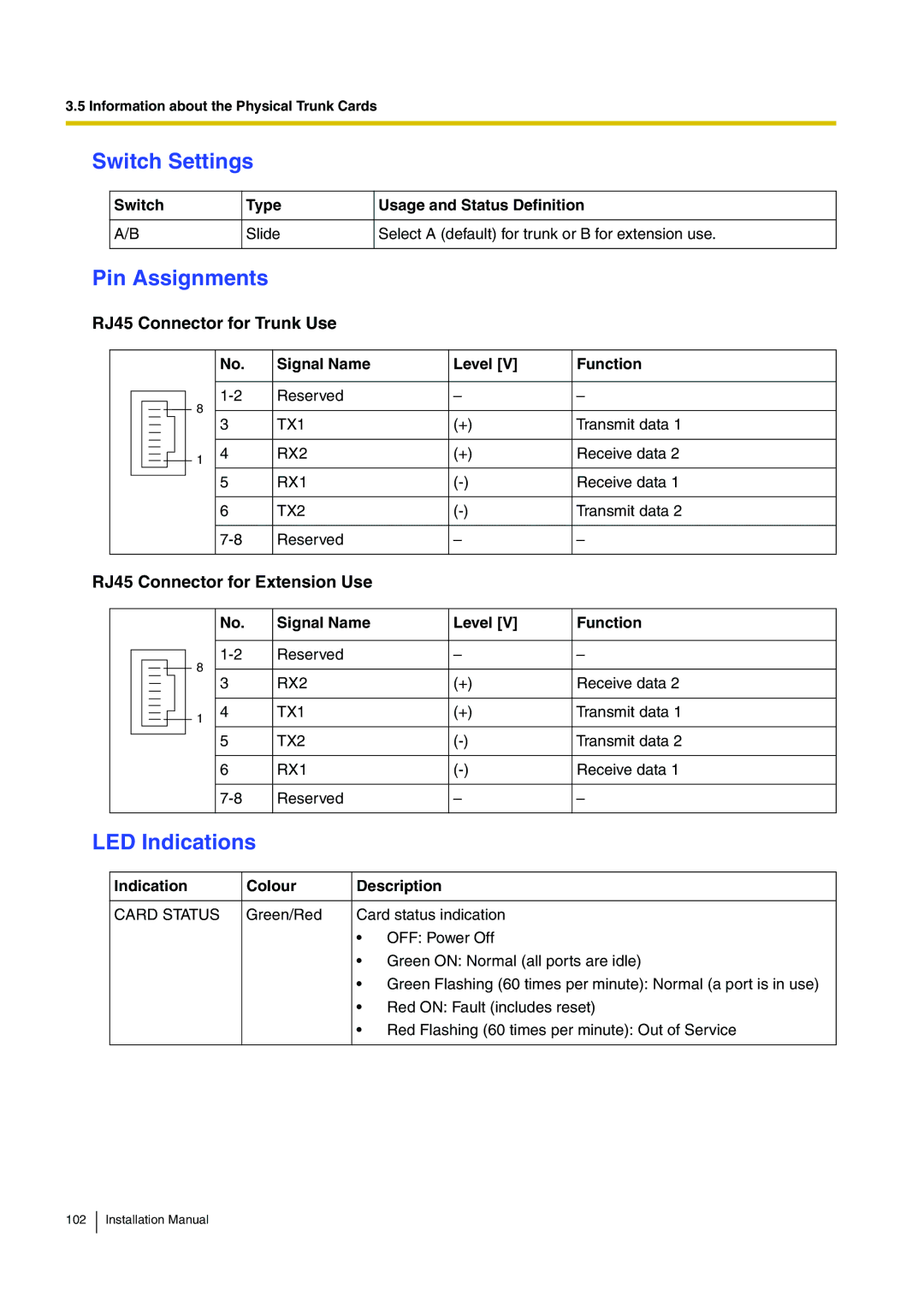 Panasonic KX-TDE100 installation manual TX1, RX2, RX1, TX2 