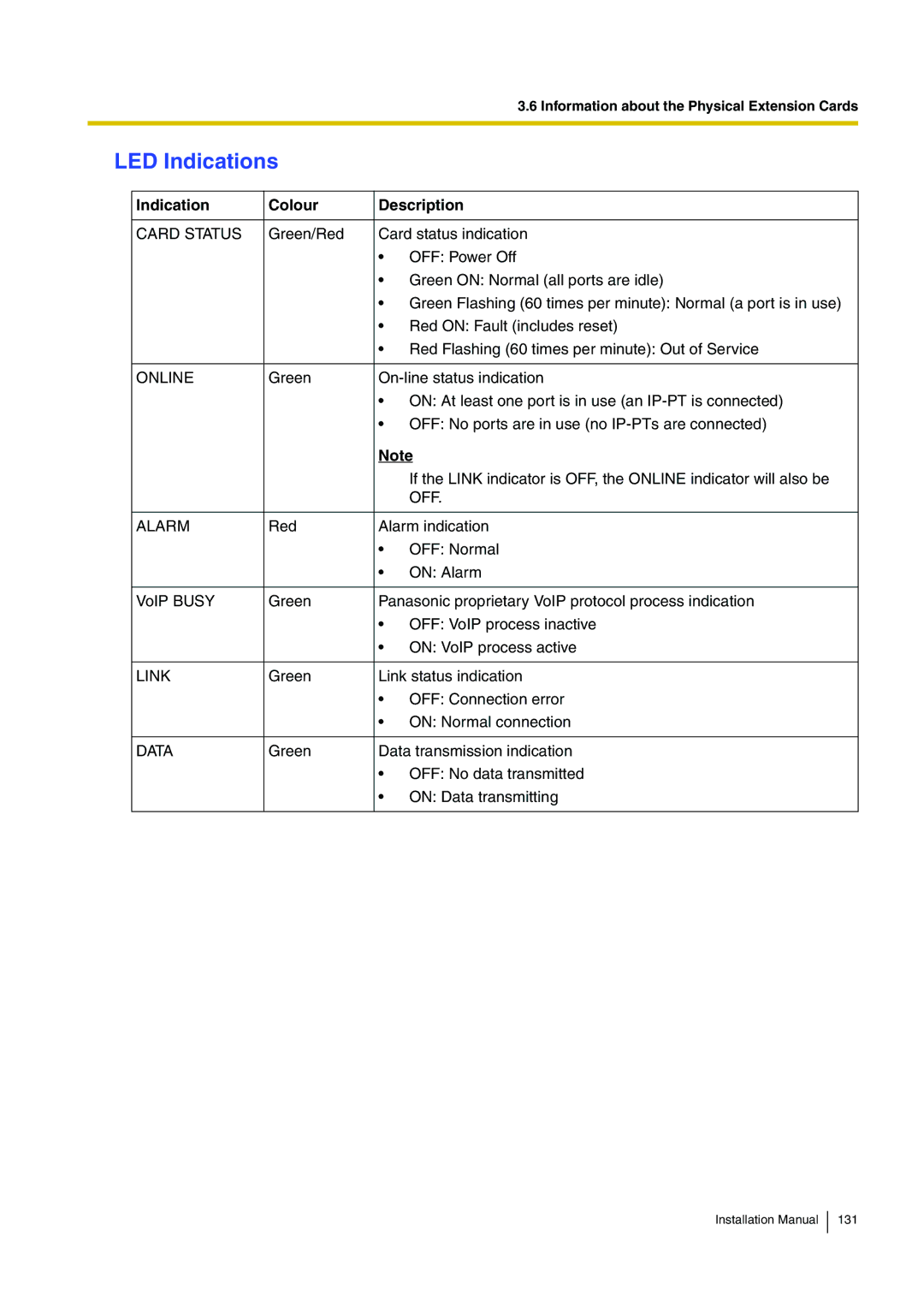 Panasonic KX-TDE100 installation manual Online 