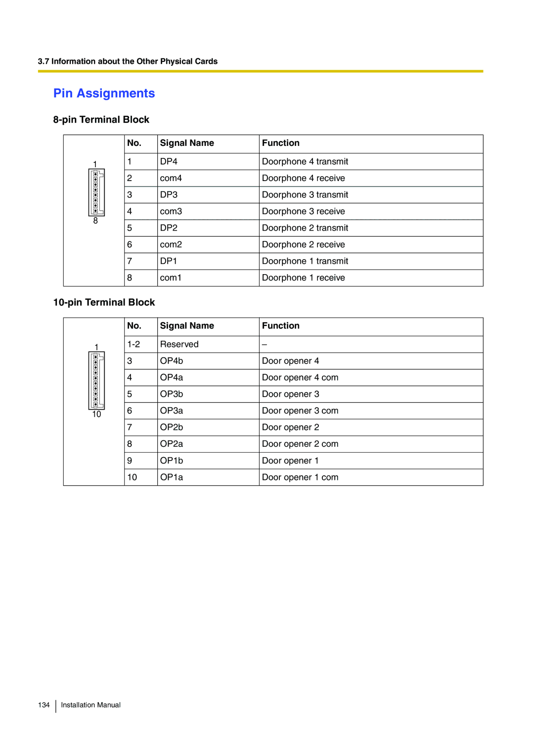 Panasonic KX-TDE100 installation manual Pin Terminal Block, DP4, DP3, DP2, DP1 