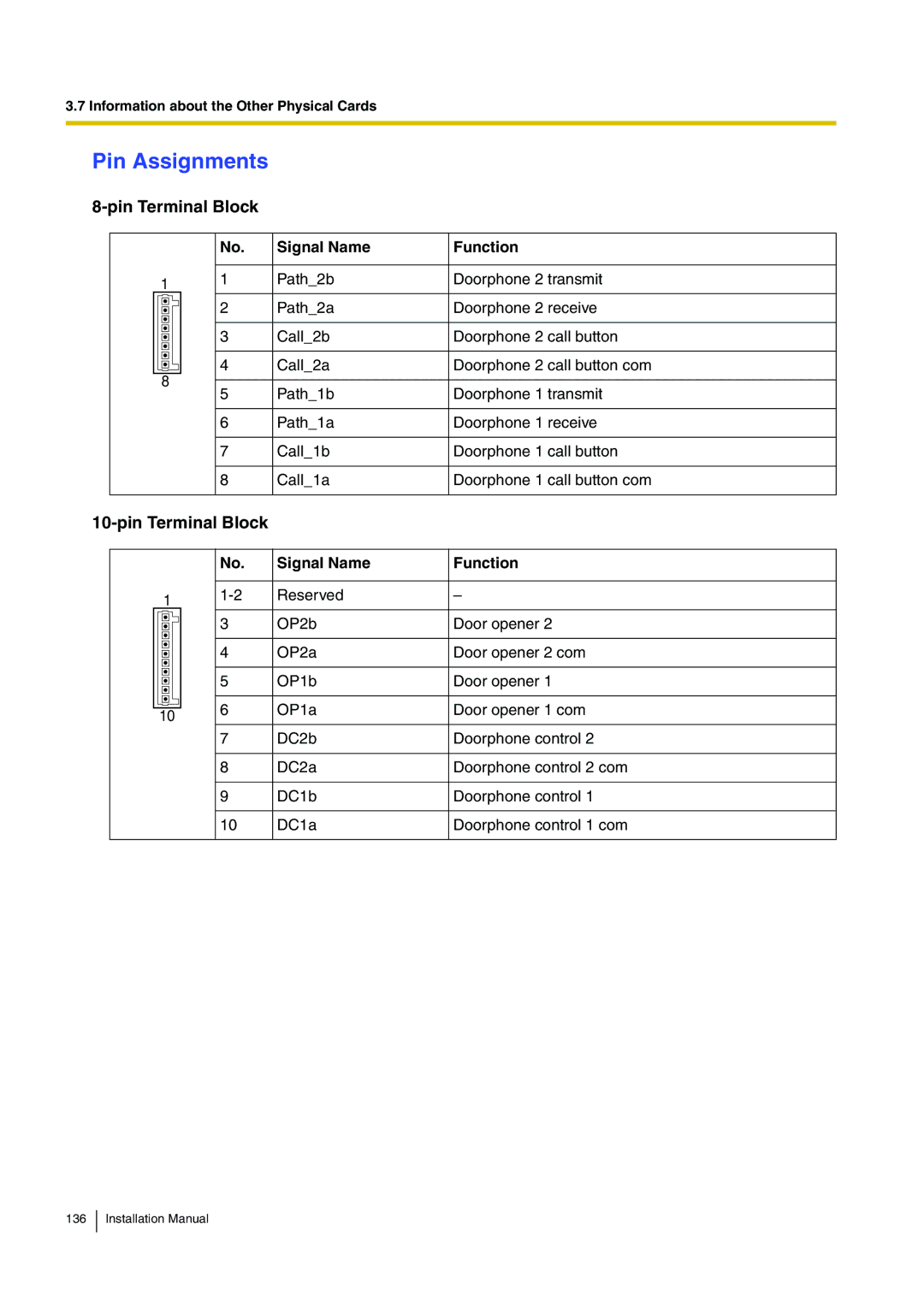 Panasonic KX-TDE100 installation manual Pin Assignments 