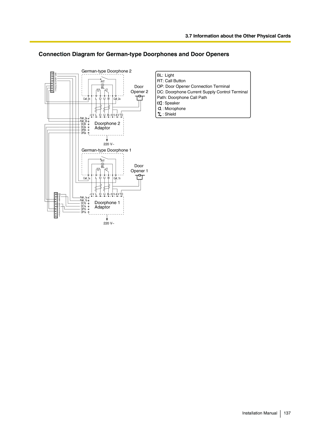 Panasonic KX-TDE100 installation manual Path Doorphone Call Path 