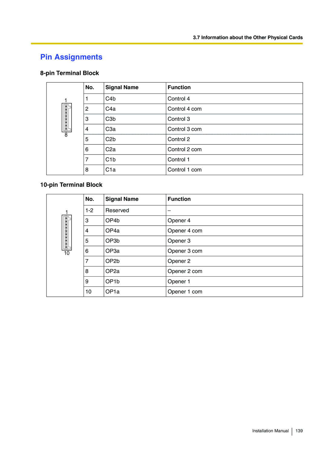 Panasonic KX-TDE100 installation manual Pin Assignments 