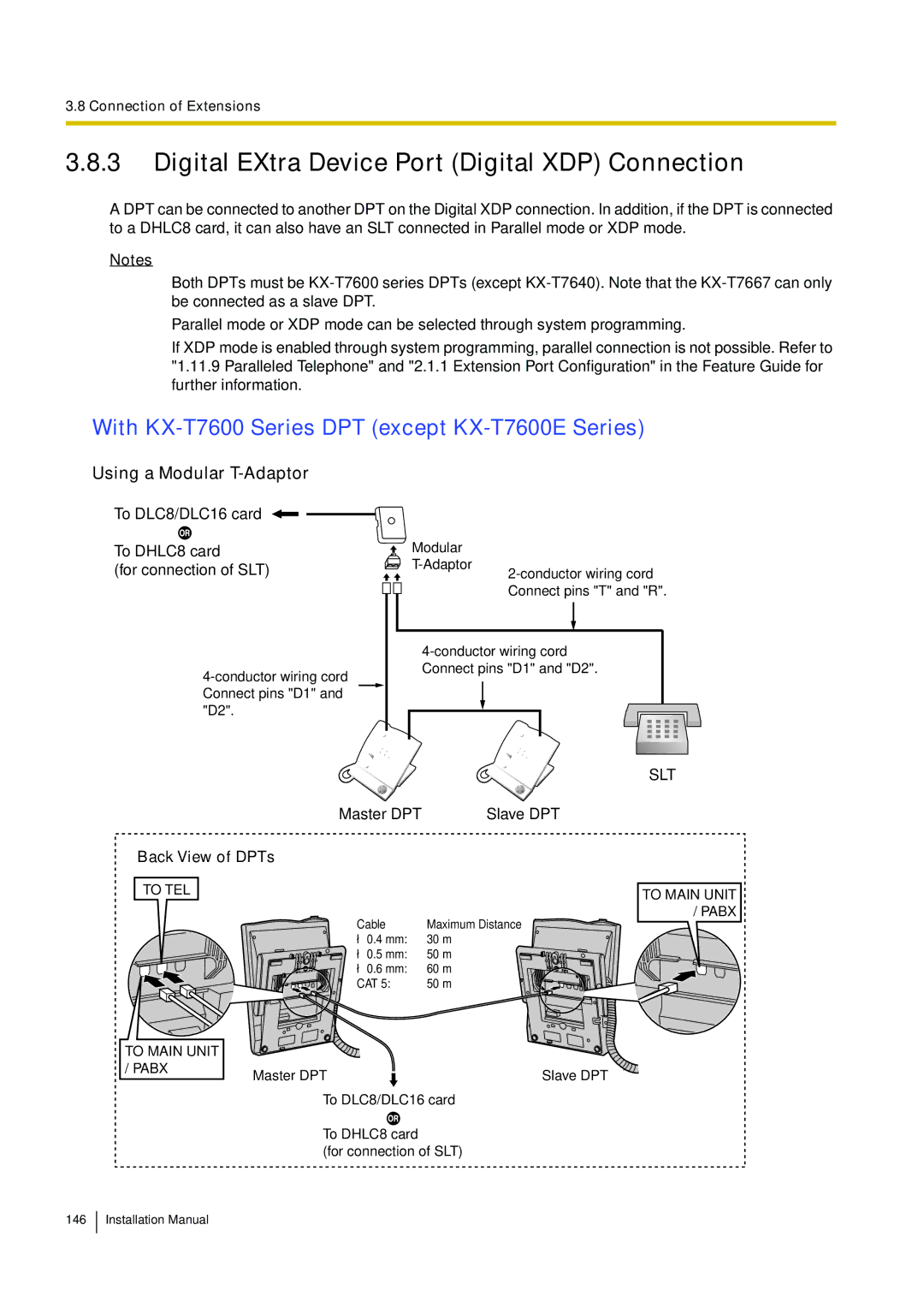 Panasonic KX-TDE100 Digital EXtra Device Port Digital XDP Connection, With KX-T7600 Series DPT except KX-T7600E Series 