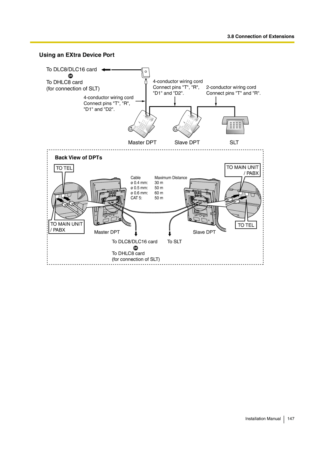 Panasonic KX-TDE100 installation manual To TEL To Main Unit 