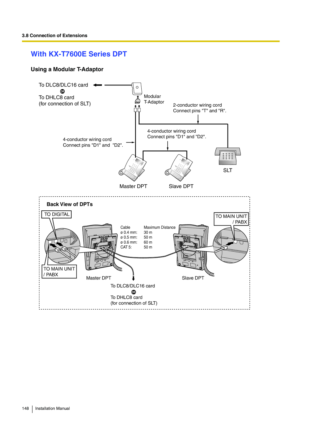 Panasonic KX-TDE100 installation manual With KX-T7600E Series DPT 