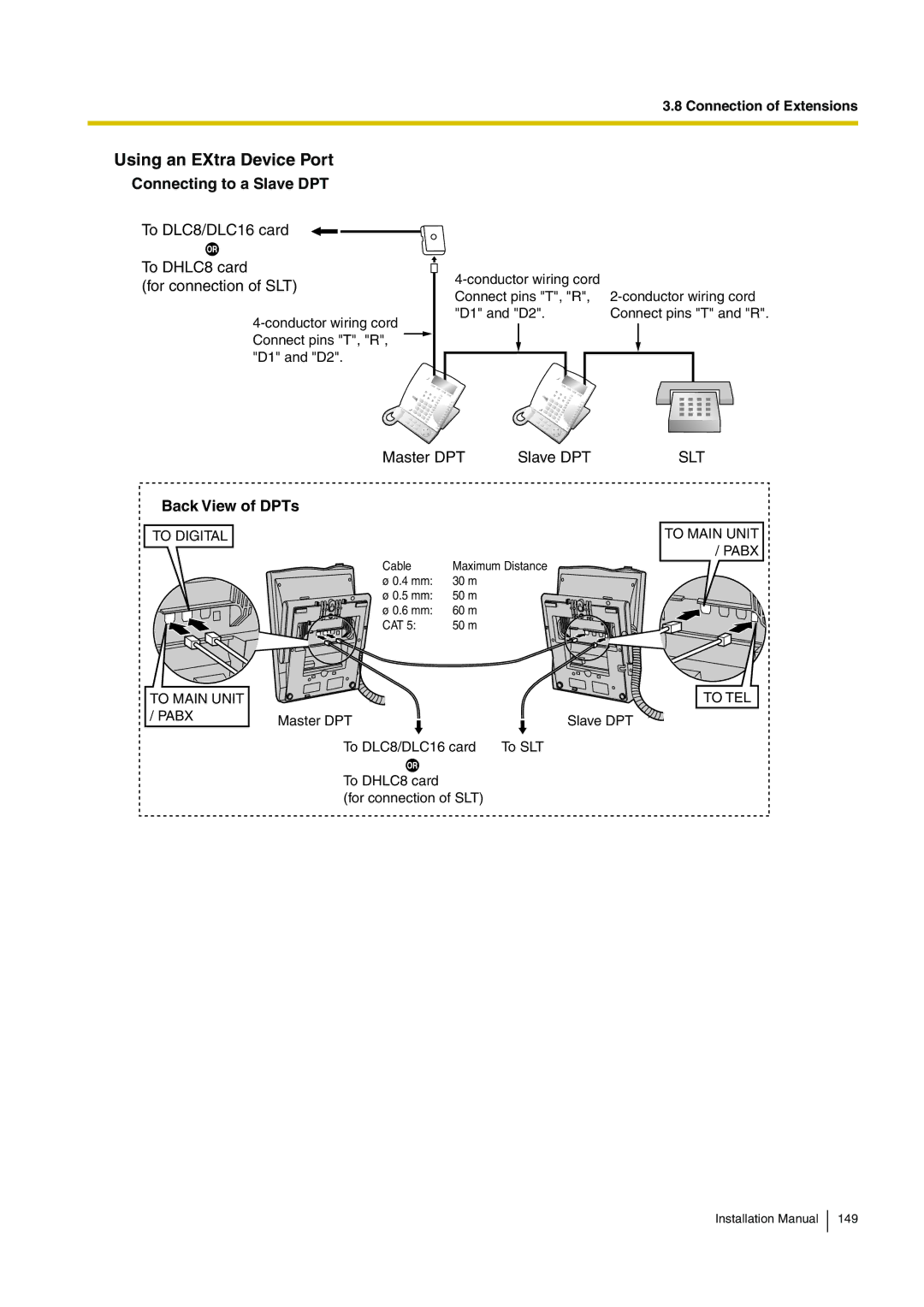 Panasonic KX-TDE100 installation manual Connecting to a Slave DPT 