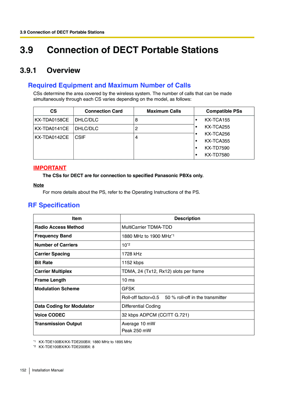 Panasonic KX-TDE100 Connection of Dect Portable Stations, Overview, Required Equipment and Maximum Number of Calls 