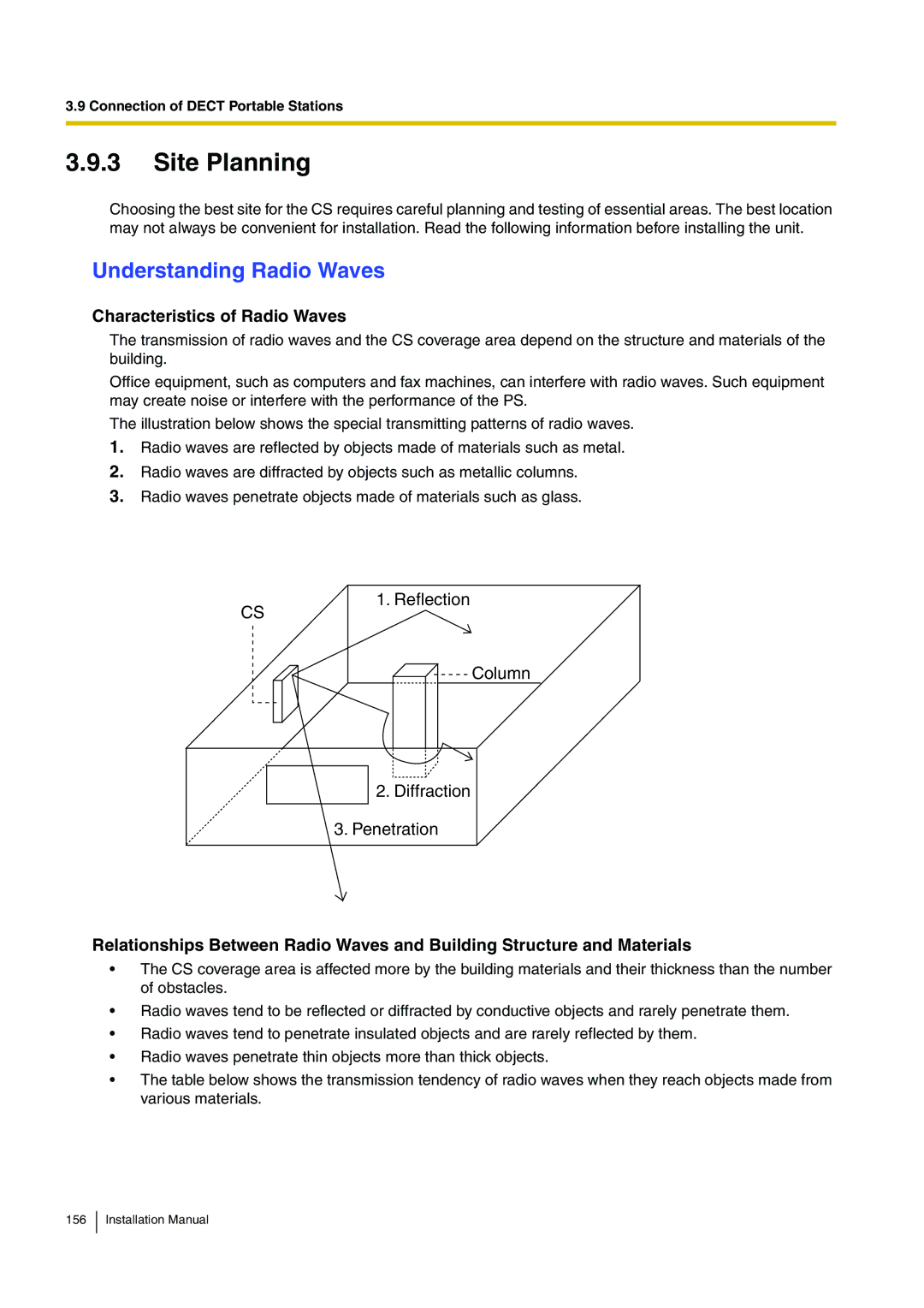 Panasonic KX-TDE100 installation manual Site Planning, Understanding Radio Waves, Characteristics of Radio Waves 