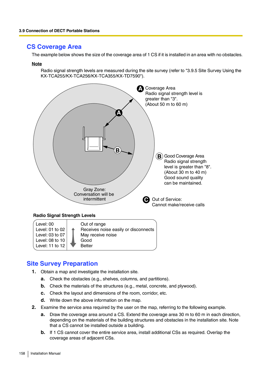 Panasonic KX-TDE100 installation manual CS Coverage Area, Site Survey Preparation, Radio Signal Strength Levels 