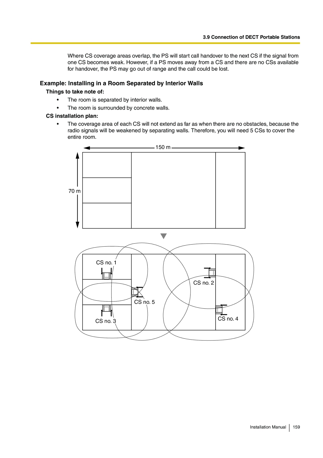 Panasonic KX-TDE100 Example Installing in a Room Separated by Interior Walls, Things to take note, CS installation plan 