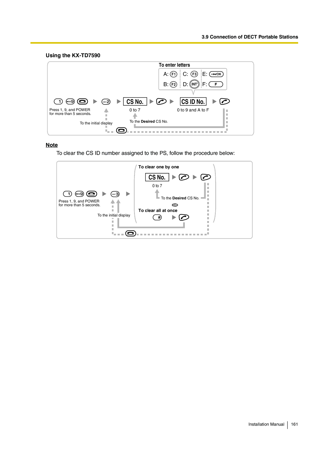 Panasonic KX-TDE100 installation manual Using the KX-TD7590 To enter letters 