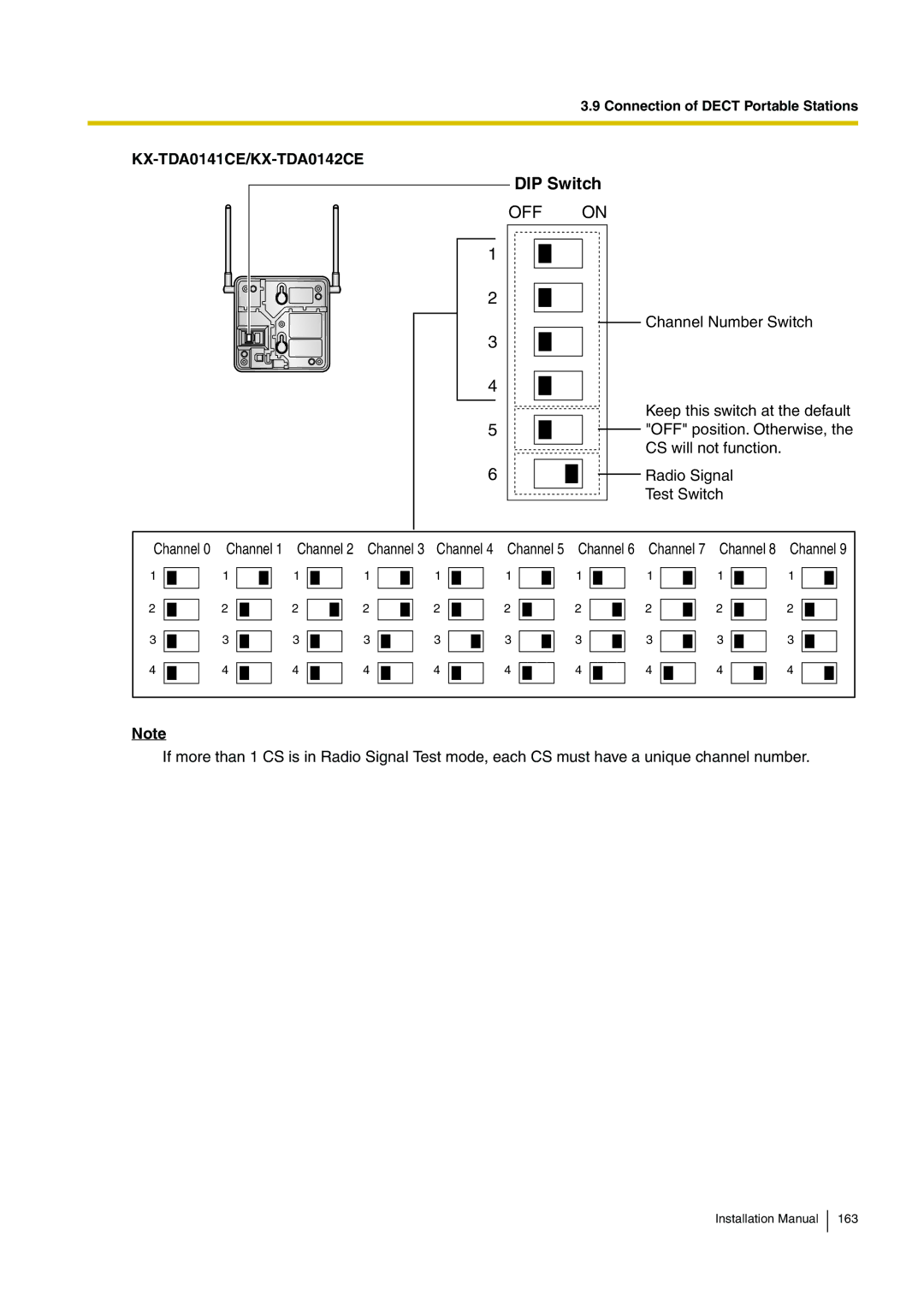 Panasonic KX-TDE100 installation manual OFF on 