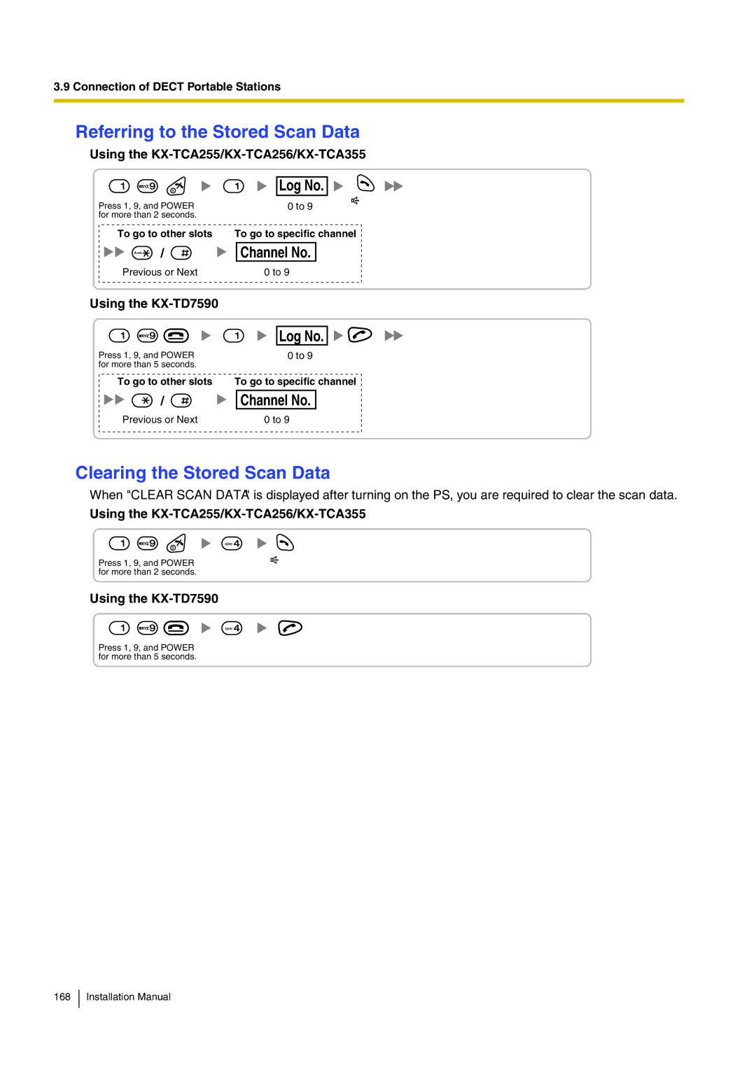 Panasonic KX-TDE100 Referring to the Stored Scan Data, Clearing the Stored Scan Data, Using the KX-TD7590 Log No 