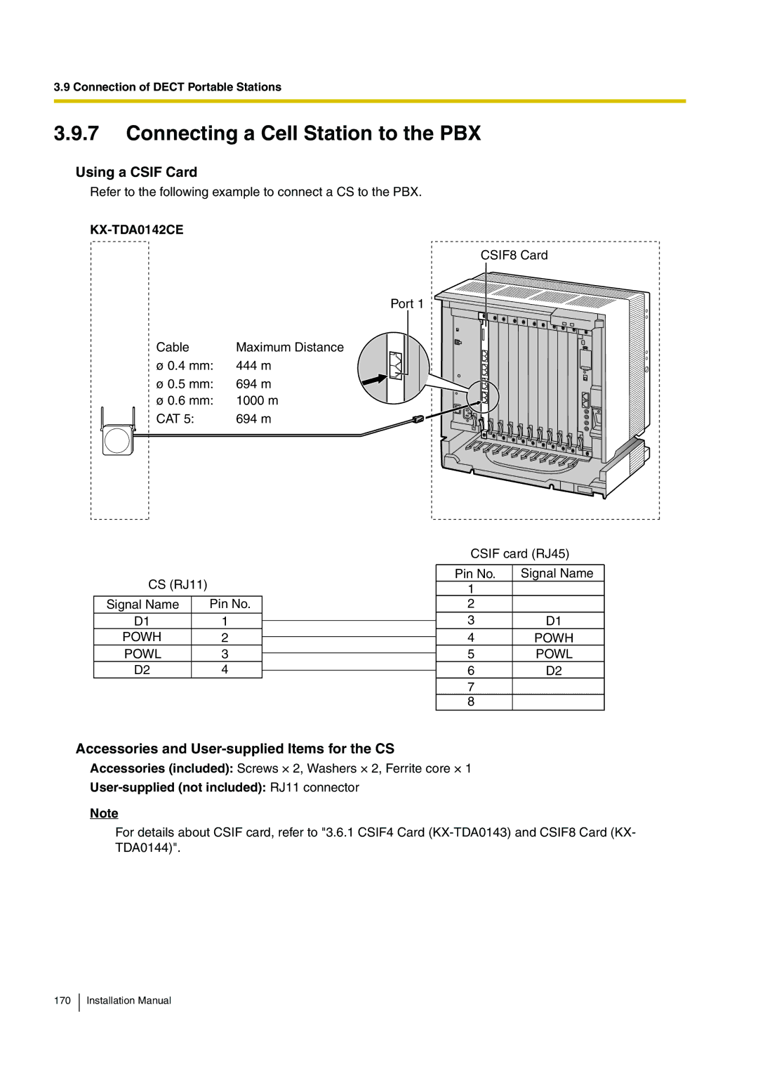 Panasonic KX-TDE100 installation manual Connecting a Cell Station to the PBX, Using a Csif Card, Powh Powl 