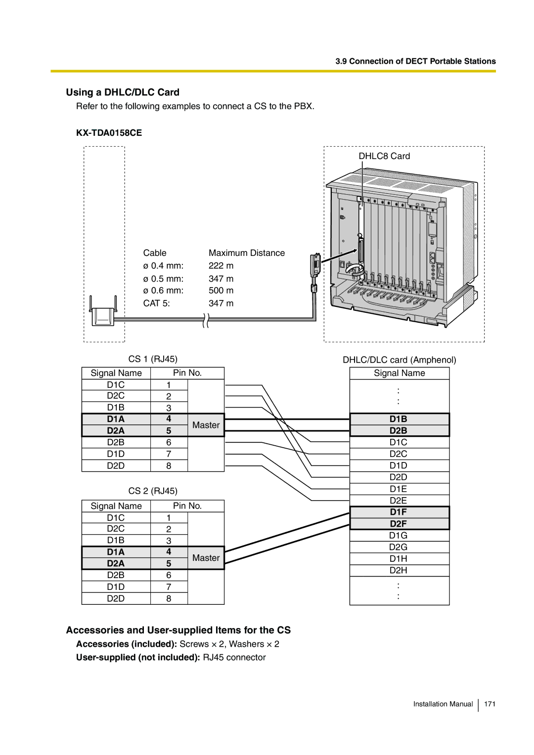 Panasonic KX-TDE100 Using a DHLC/DLC Card, D1C D2C D1B, D2B D1C D1D D2C D2D, D2C D1G D1B D2G, D2B D1D D2D 