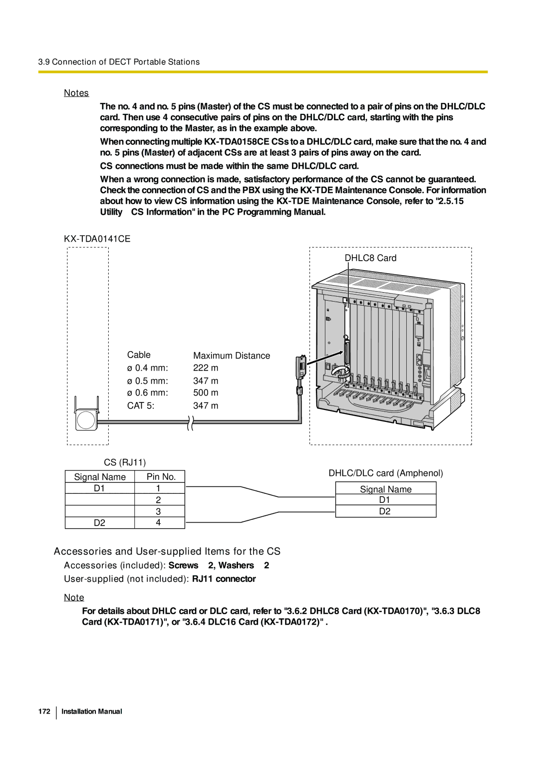 Panasonic KX-TDE100 installation manual KX-TDA0141CE 