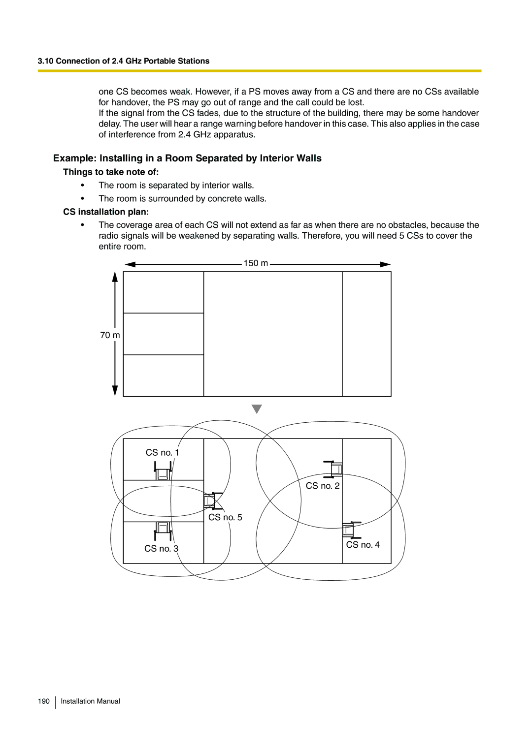 Panasonic KX-TDE100 installation manual Example Installing in a Room Separated by Interior Walls 