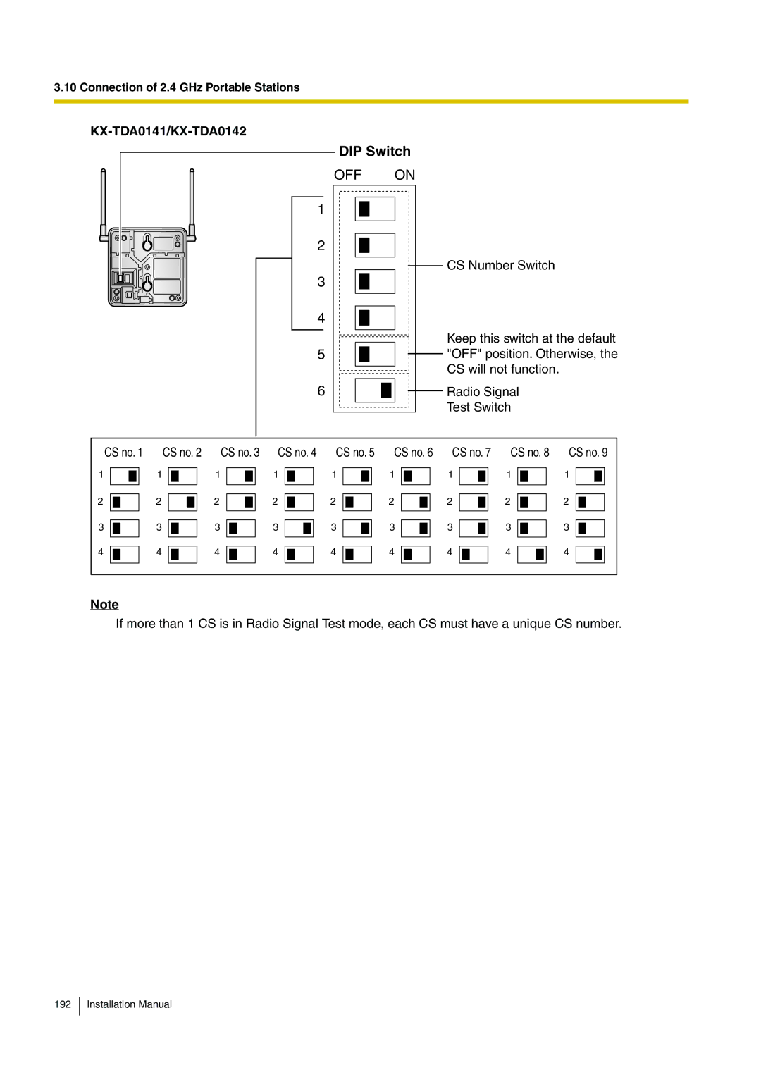 Panasonic KX-TDE100 installation manual KX-TDA0141/KX-TDA0142 