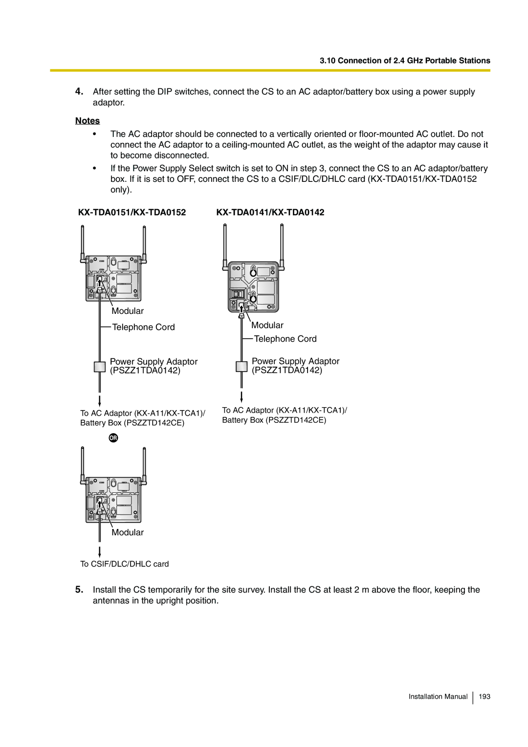 Panasonic KX-TDE100 installation manual KX-TDA0151/KX-TDA0152 KX-TDA0141/KX-TDA0142 