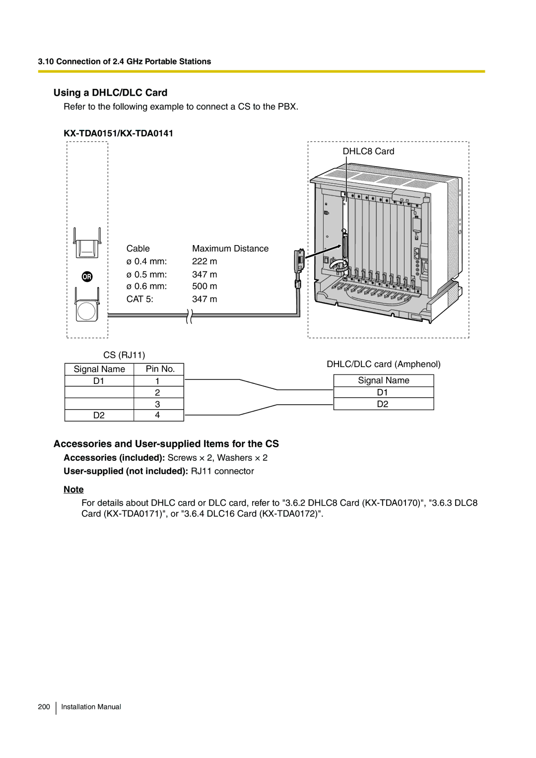 Panasonic KX-TDE100 installation manual Using a DHLC/DLC Card, KX-TDA0151/KX-TDA0141 