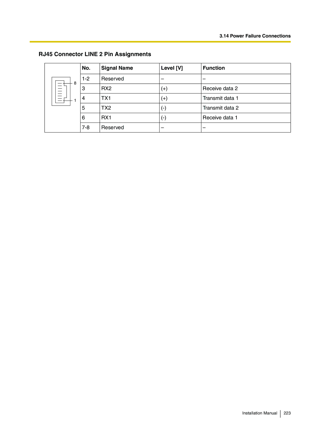 Panasonic KX-TDE100 installation manual RJ45 Connector Line 2 Pin Assignments 