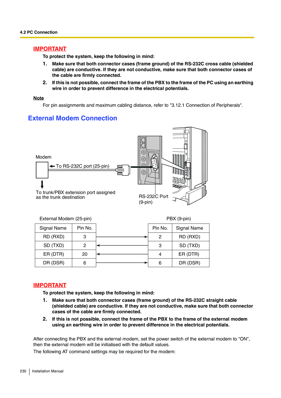 Panasonic KX-TDE100 installation manual External Modem Connection, Rd Rxd Sd Txd Er Dtr Dr Dsr 