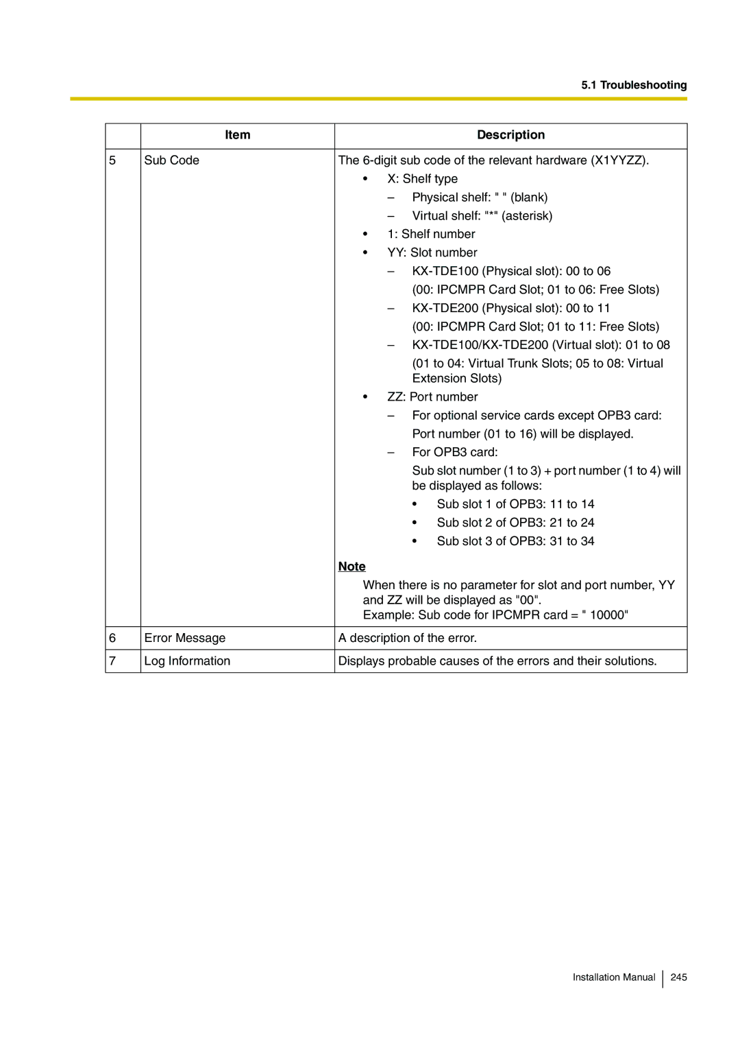 Panasonic KX-TDE100 installation manual Description 