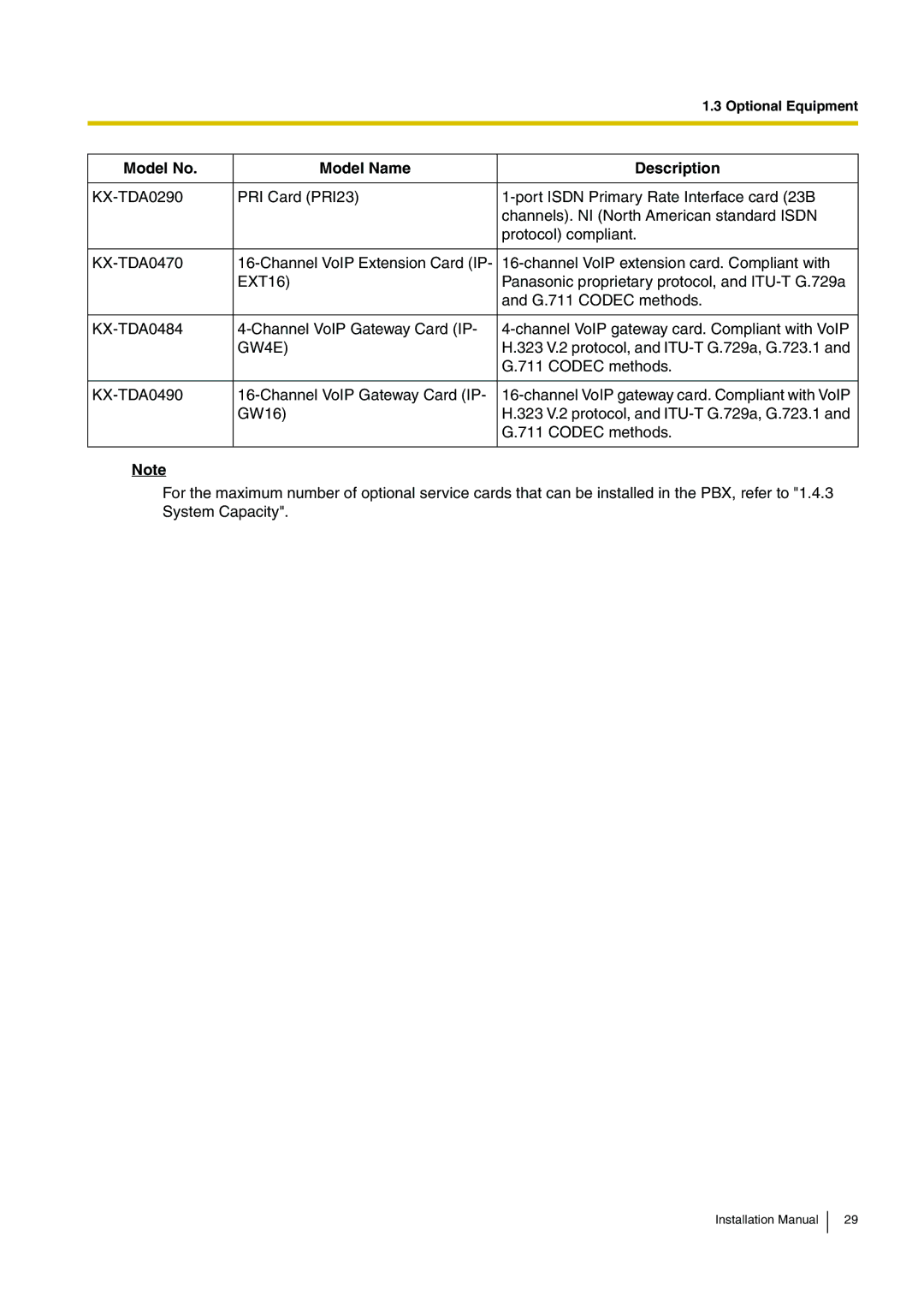 Panasonic KX-TDE100 installation manual GW4E 