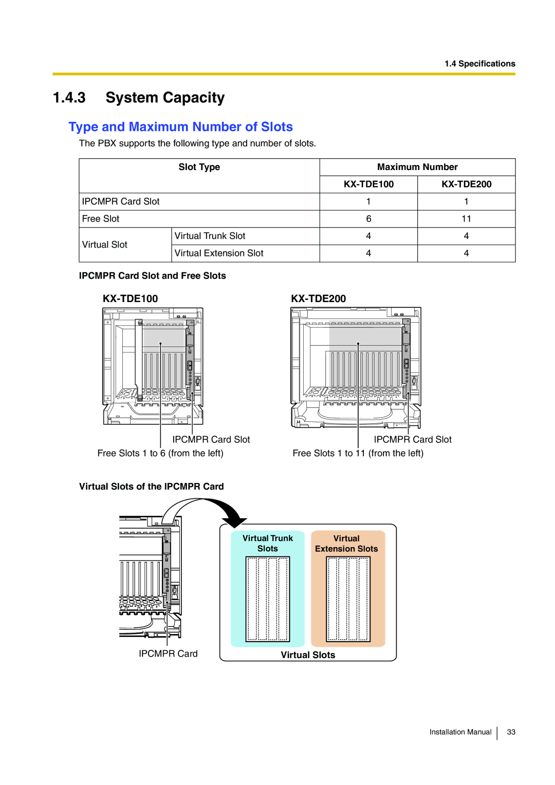 Panasonic installation manual System Capacity, Type and Maximum Number of Slots, KX-TDE100 KX-TDE200 