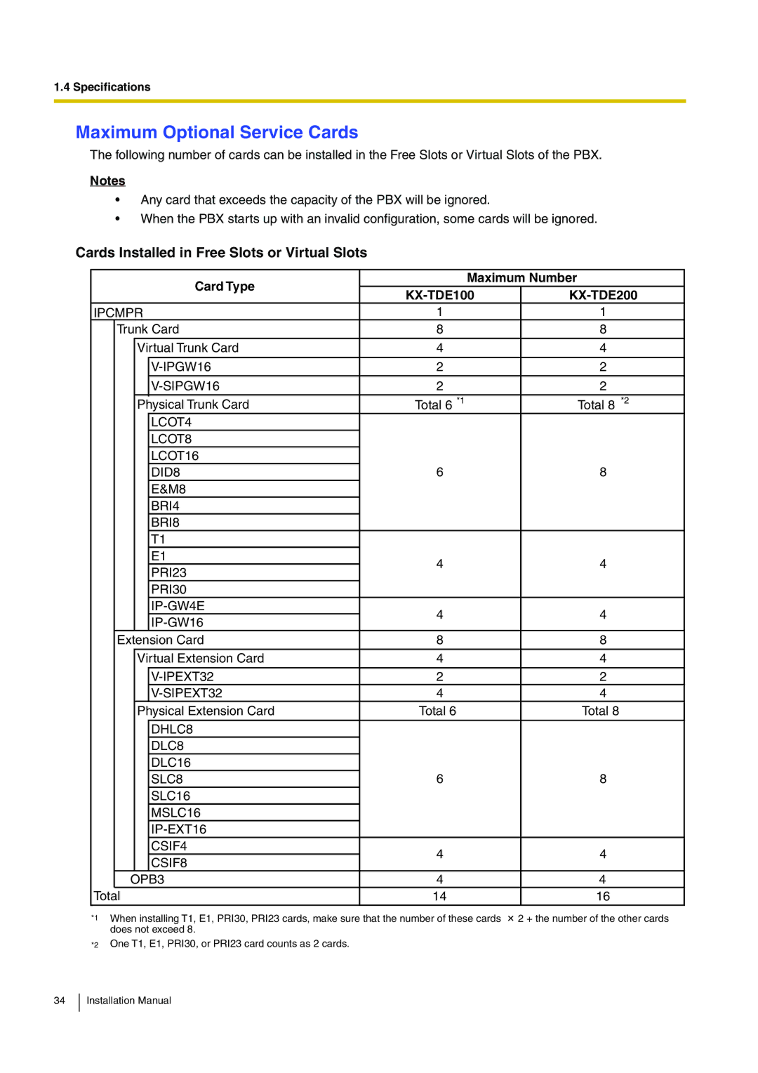 Panasonic KX-TDE100 installation manual Maximum Optional Service Cards, Cards Installed in Free Slots or Virtual Slots 