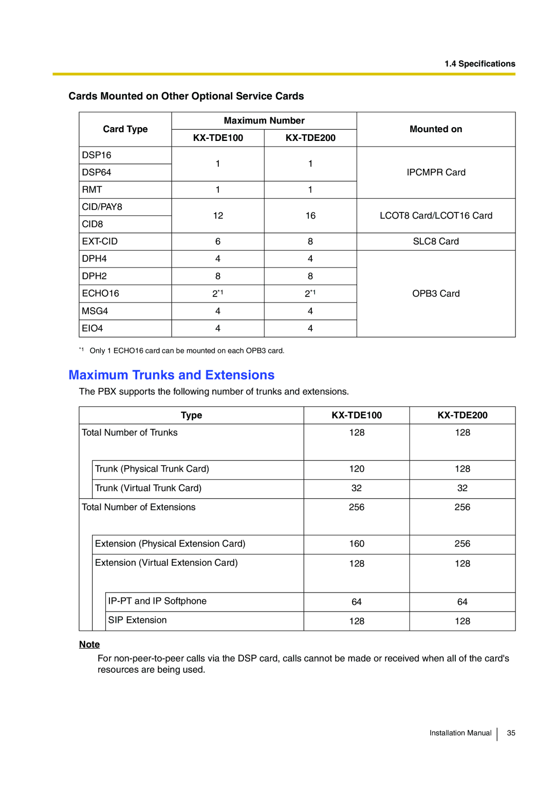 Panasonic Maximum Trunks and Extensions, Cards Mounted on Other Optional Service Cards, Type KX-TDE100 KX-TDE200 