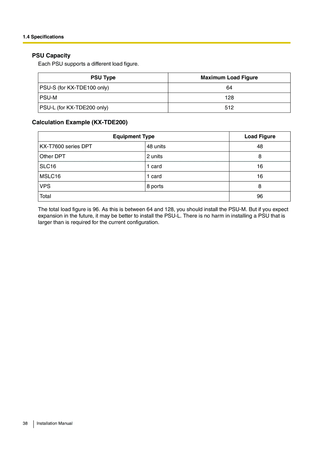 Panasonic KX-TDE100 PSU Capacity, Calculation Example KX-TDE200, PSU Type Maximum Load Figure, Psu-M, Vps 