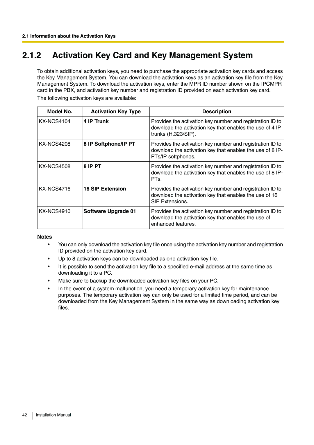 Panasonic KX-TDE100 Activation Key Card and Key Management System, Model No Activation Key Type Description, IP Trunk 