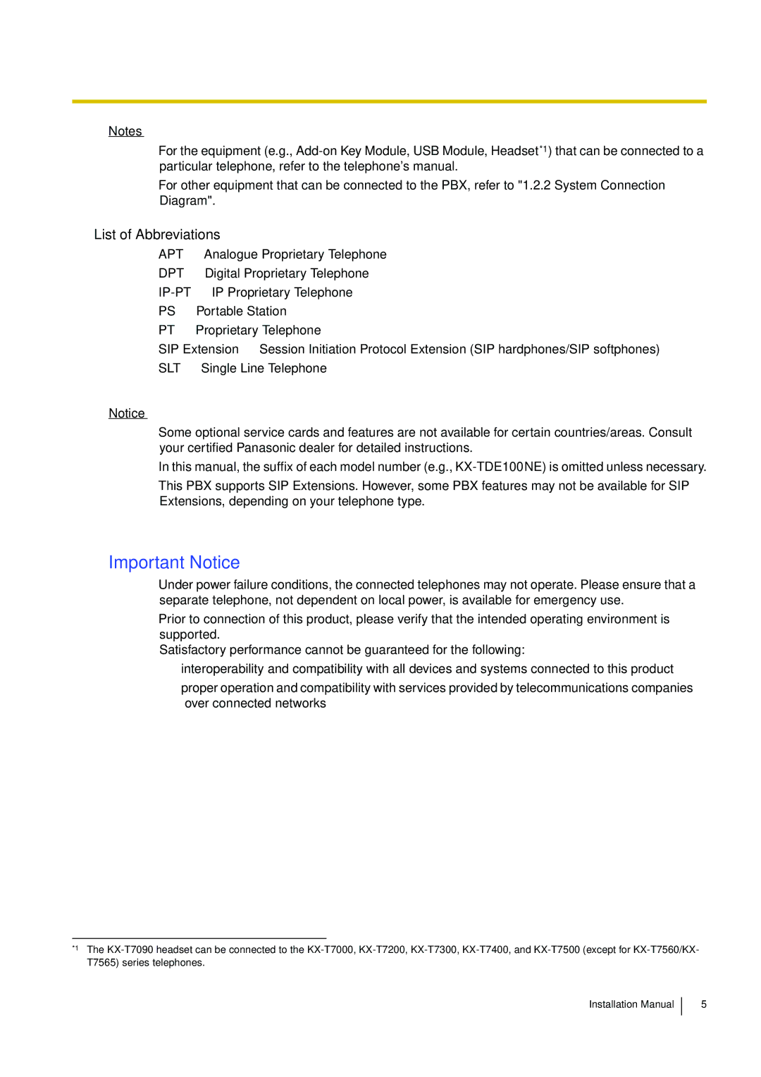 Panasonic KX-TDE100 installation manual Important Notice, List of Abbreviations 