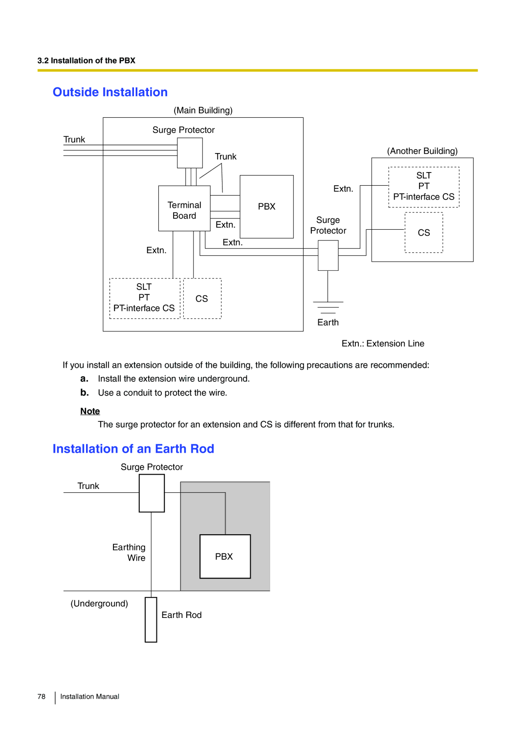 Panasonic KX-TDE100 installation manual Outside Installation, Installation of an Earth Rod 