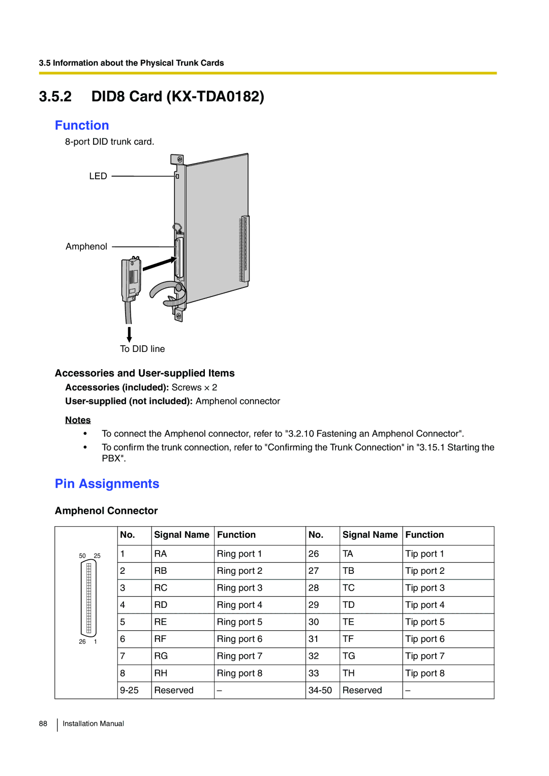 Panasonic KX-TDE100 installation manual 2 DID8 Card KX-TDA0182 