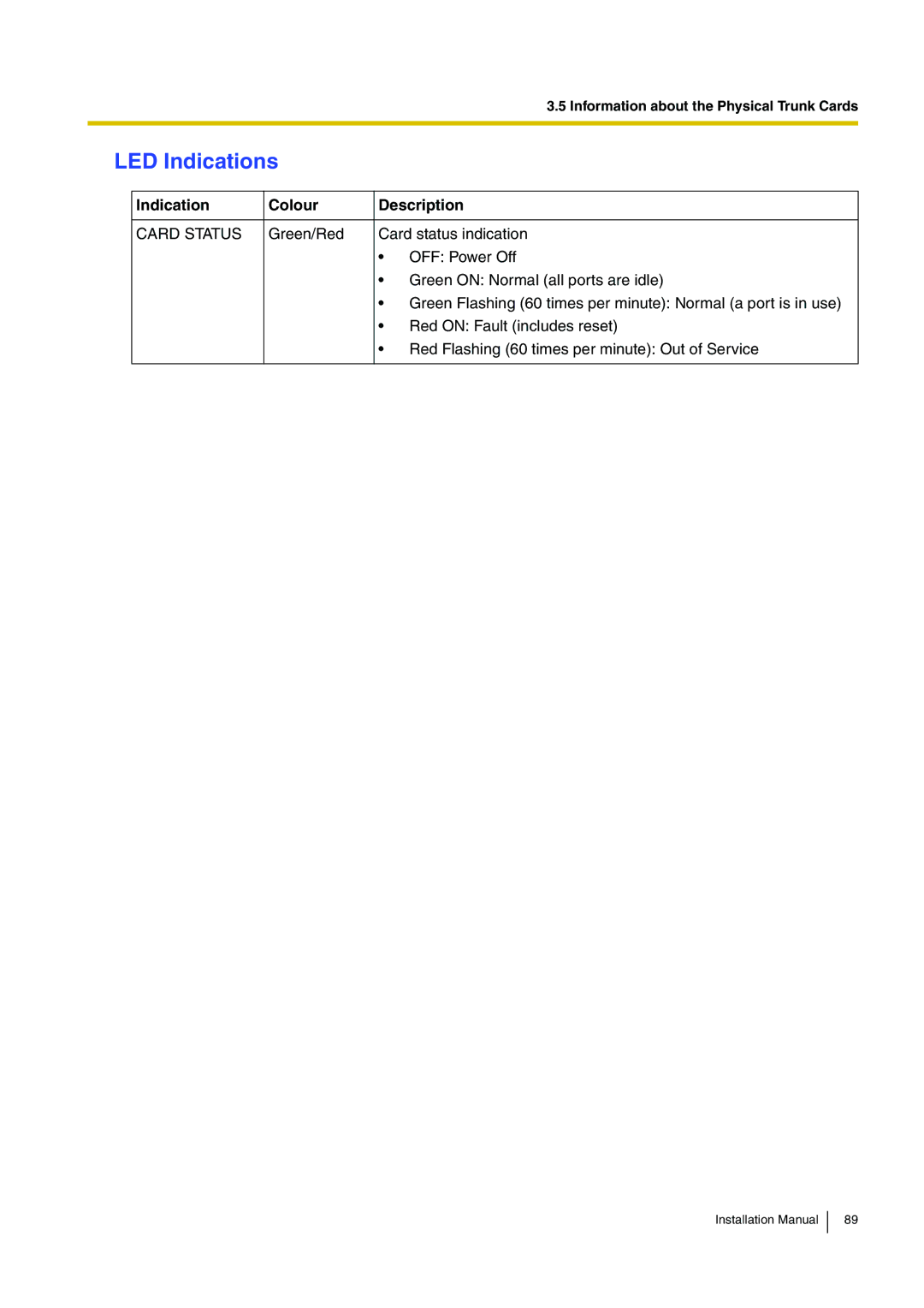 Panasonic KX-TDE100 installation manual LED Indications 